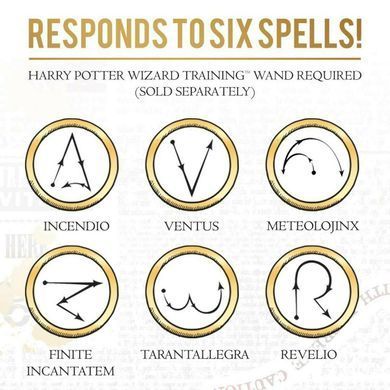 Уцінка Ігровий набір Harry Potter Велика зала Гогвортсу з інтерактивними функціями Wizarding World Jakks Pacific 50024