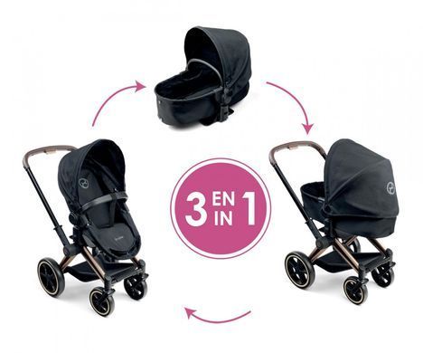 Коляска для ляльки 3в1 Priam Cybex зі знімною люлькою Corolle 9000141870