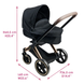 Коляска для ляльки 3в1 Priam Cybex зі знімною люлькою Corolle 9000141870