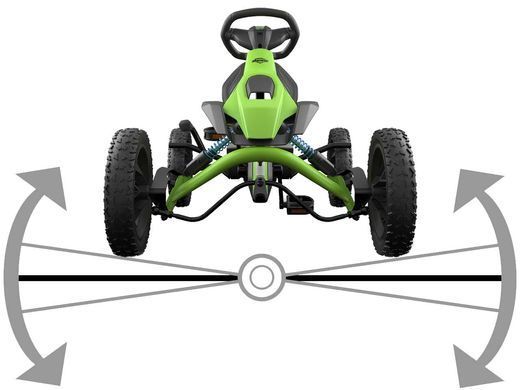 Дитячий велокарт-позашляховик Berg Rally DRT BFR Green Pedal Kart 24.40.03.00 від 4 до 12 років