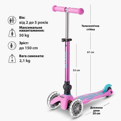 Дитячий триколісний самокат Micro Mini Deluxe Foldable MMD398 LED від 2 років (до 50 кг)