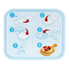 Игровой набор для приготовления пиццы Creative Chefs Pizza Kit Little Tikes 488771