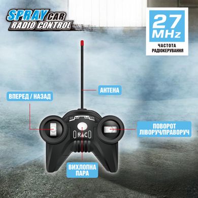 Машинка на радиоуправлении Туман Spray Car Sport (1:24, 27MHz) KS Drive SL-354RHP розовый