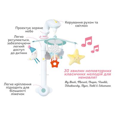 Музыкальный мобиль с проектором Сладкие сны Sweet Dreams Taf Toys 12665