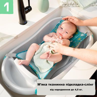 Детская ванночка 3 в 1 Comfy Clean Deluxe Ingenuity 19787