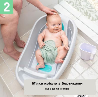 Детская ванночка 3 в 1 Comfy Clean Deluxe Ingenuity 19787