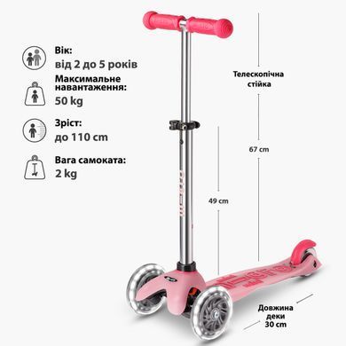 Уценка детский трехколесный самокат Mini Micro Deluxe Glow LED MMD217 Морозный розовый