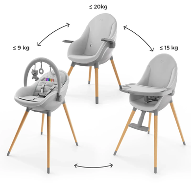 Стільчик для годування 3в1 Kinderkraft Fini Up Grey KHFINIUPGRY0000