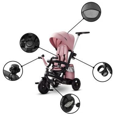 Дитячий триколісний велосипед 5в1 Easytwist Mauvelous Pink Kinderkraft KKRETWIPNK0000 рожевий