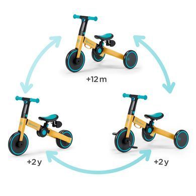 Складаний триколісний велосипед 3в1 4TRIKE Primrose Yellow KR4TRI00YEL0000