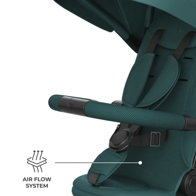 Триколісний велосипед Aston 2 Plus Green Kinderkraft KRASTO02GREPL00