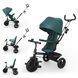 Триколісний велосипед Aston 2 Plus Green Kinderkraft KRASTO02GREPL00
