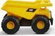Игрушечный самосвал Строительная бригада (25 см) Cat Construction Fleet Funrise 82021F