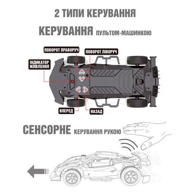 Уценка Автомобиль Gesture Sensing Car с р/у и с сенсорным управлением Dizzy (1:16) Sulong Toys SL-285RHR