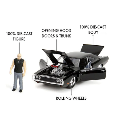 Металлическая машина (1:24) Fast & Furious 1970 Dodge Charger R/T с фигуркой Доминика Торетто Jada Toys 9335907314R00