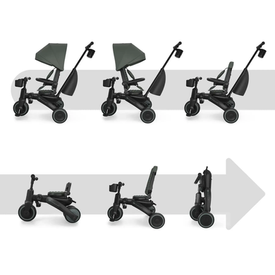 Складной трехколесный велосипед Kinderkraft Jazz 3 Green KRJAZZ03GRE0000 с поворотным сиденьем