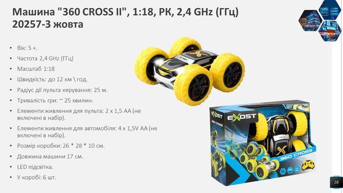 Трюкова машинка Exost 360 Cross II на радіокеруванні (1:18, 2,4 GHz) Silverlit 20257-3 жовта