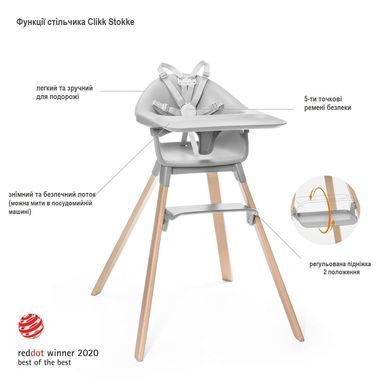 Стільчик для годування Clikk Stokke 552002 Clover Green