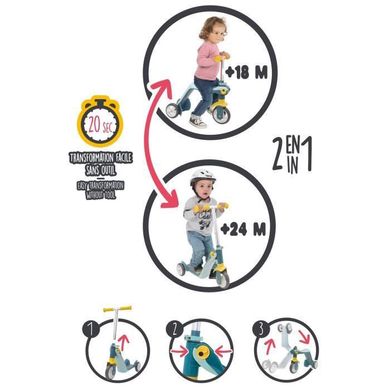 Дитячий триколісний самокат-трансформер 2 в 1, блакитний, Smoby 750612