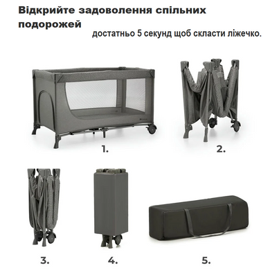 Кровать-манеж Kinderkraft Joy 2 Happy Shapes KLJOY02HAP00000