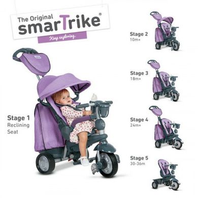 Уцінка. Триколісний велосипед Explorer 5 в 1 ліловий SmarTrike 8201200