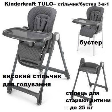 Стільчик для годування 3 в 1 Kinderkraft Tulo Grey KHTULO00GRY0000