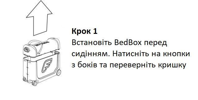 Дитяча валіза-ліжечко для подорожей Stokke Bedbox by Jetkids 681302 Arctic Blue