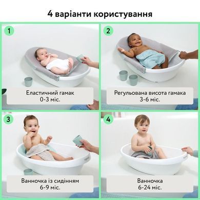 Детская ванночка для купания 4 в 1 Room to Soak Ingenuity 19924