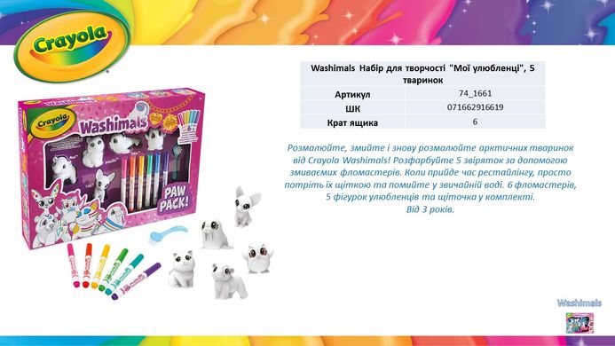 Уценка. Набор для творчества Мои любимцы Washimals Paw Pack (5 фигурок, 6 маркеров) Crayola 74-1661