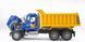 Іграшковий самоскид Bruder Toys Mack Granite Tip up truck 02815 масштаб 1/16