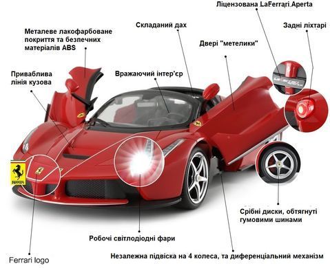 Машинка на радиоуправлении (1:14) Ferrari LaFerrari Aperta Rastar 75800