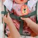 Коляска для куклы Baby Born Тропики Zapf Creation Stroller 838327