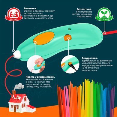 Уцінка 3D ручка для дитячої творчості Креатив 3Doodler Start Plus SPLUS (72 стрижні)