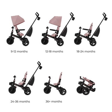 Дитячий триколісний велосипед Kinderkraft Aveo 2 Plus Pink KRAVEO02PNK0000 з повортним сидінням