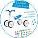 Уцінка Чотириколісний дитячий біговел Chillafish Quadie CPQD01BLU синій